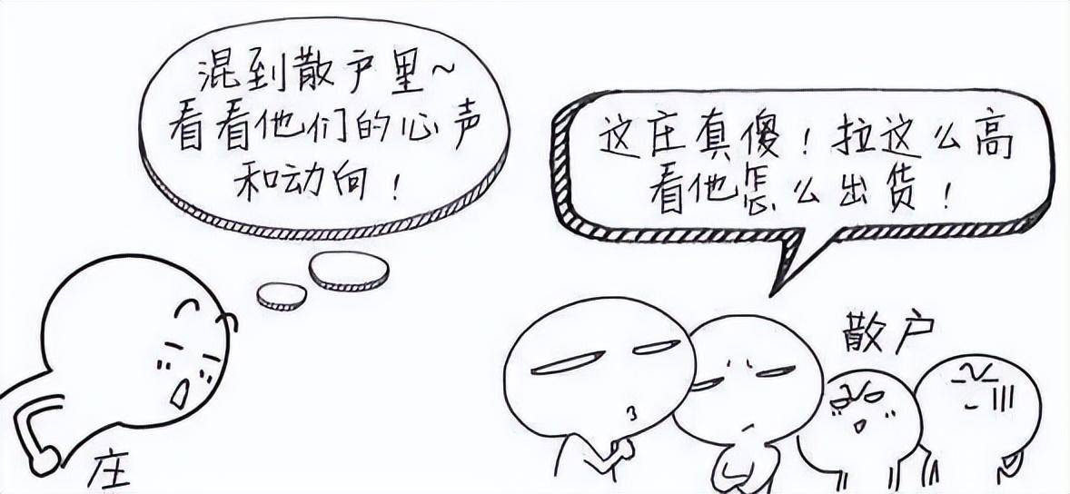 一位良心发现的操盘手自述庄家是怎么玩弄散户?越看越触目惊心