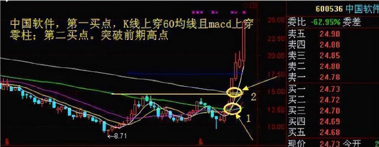晚上睡不着的时候就看看这十六个字你的赚钱功力至少增加十倍