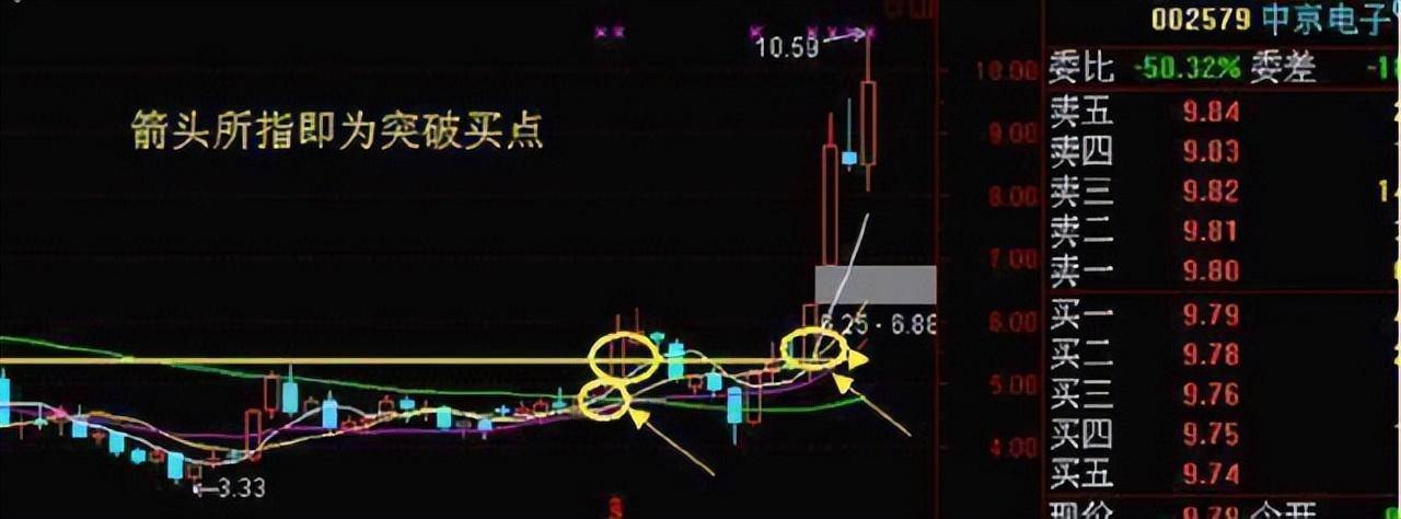 晚上睡不着的时候就看看这十六个字你的赚钱功力至少增加十倍