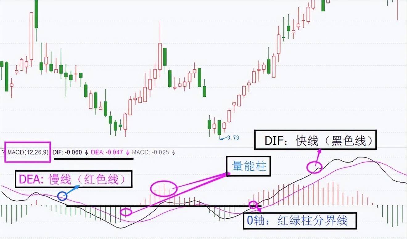 中国股市最赚钱一种人从贫穷到富有坚持短线七不买三不卖