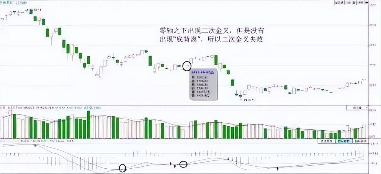 中国股市最赚钱一种人从贫穷到富有坚持短线七不买三不卖