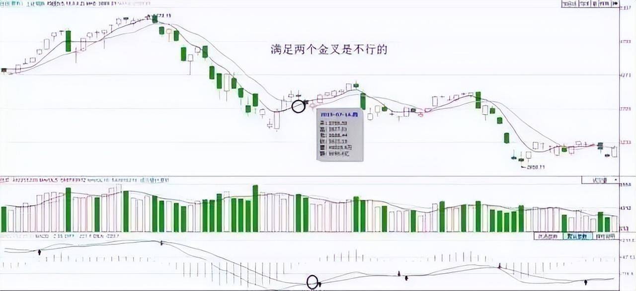 中国股市最赚钱一种人从贫穷到富有坚持短线七不买三不卖