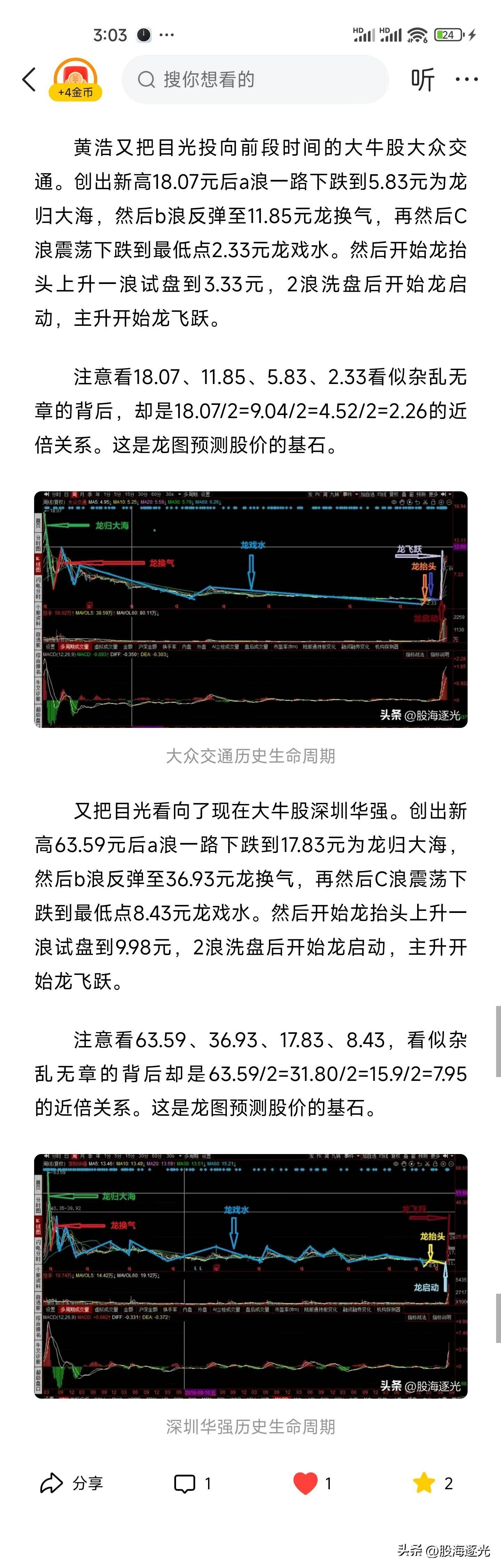 龙图技术小白的股市人生之龙归大海2