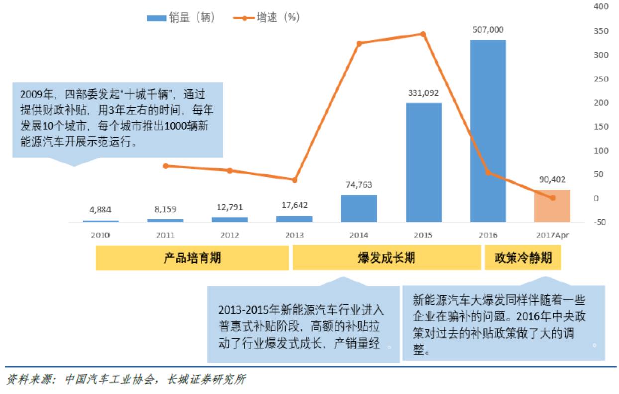 买股票和破案其实是一样的道理