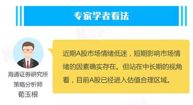 A股10年没涨我却认为它值得投