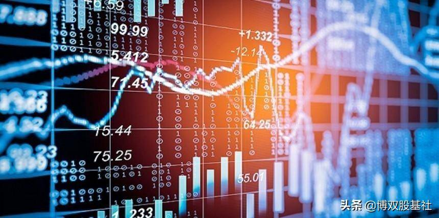 基本面资金面技术面消息面