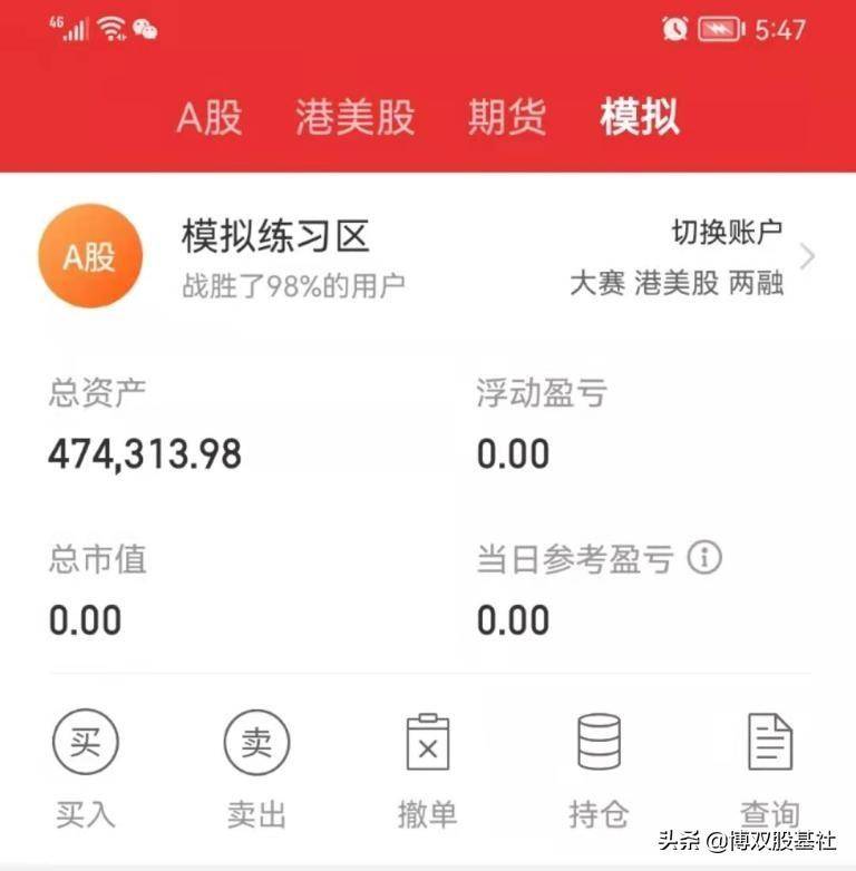 投资小白如何开始学习交易