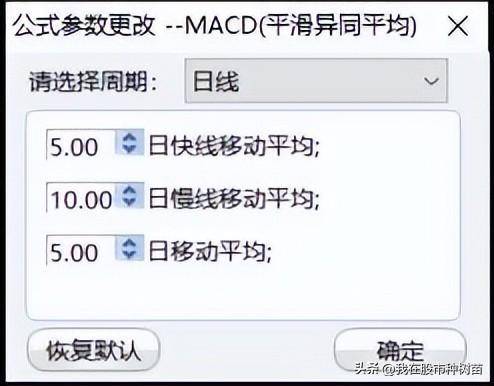 指标之王MACD隐藏技巧一