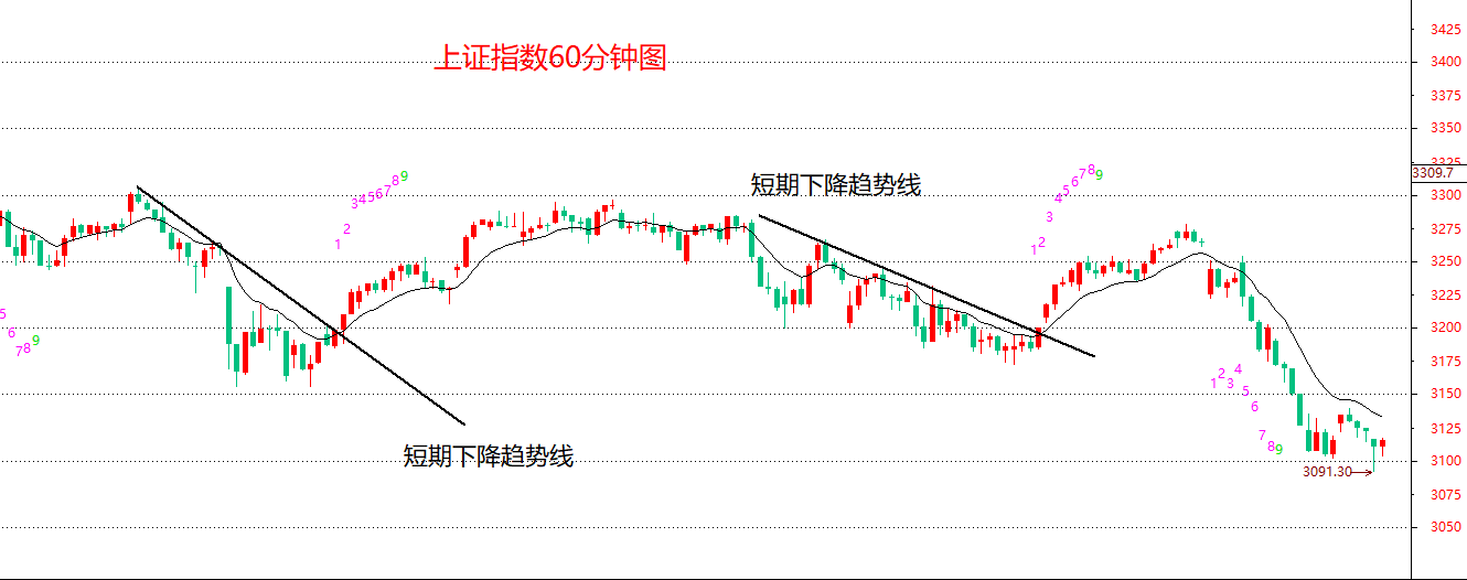 调整格局下强势ETF品种有何走势共性？如何捕捉短线机会？