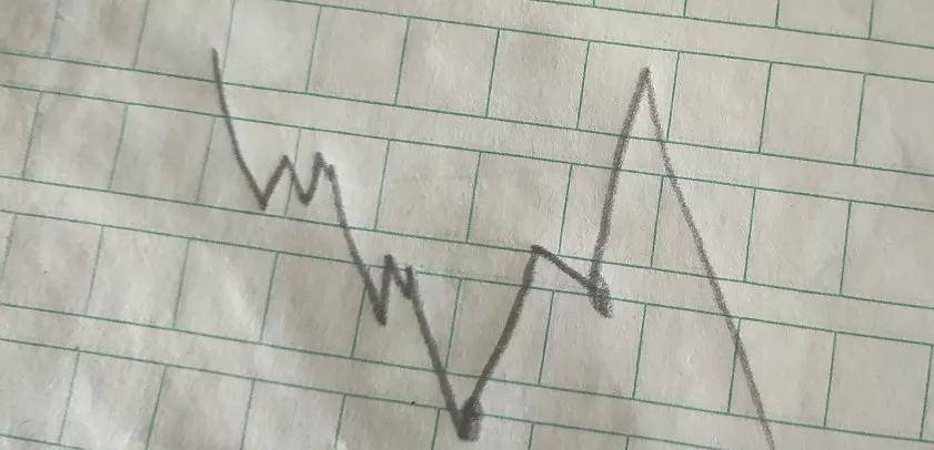 卖点仅有的5种方式