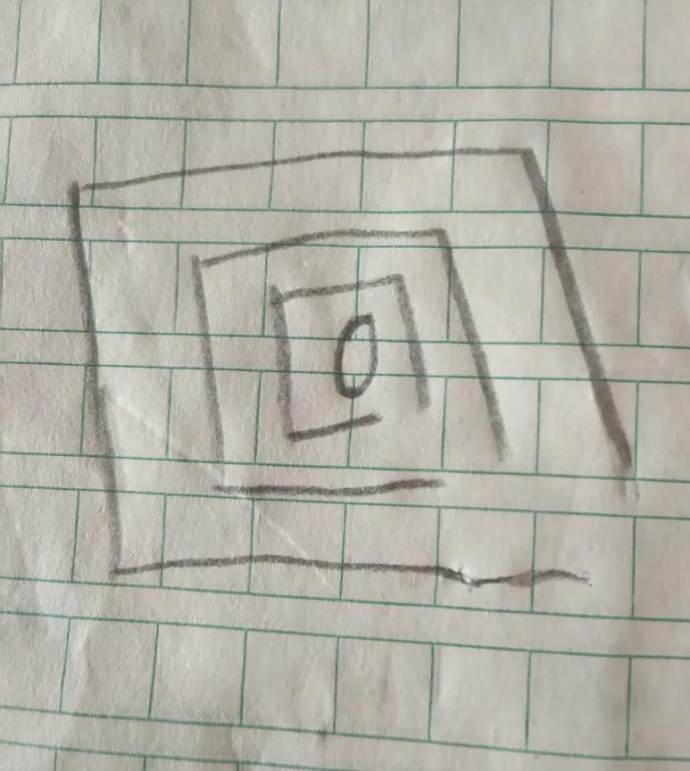 讲一讲看走势图如同定位金蛋的位置