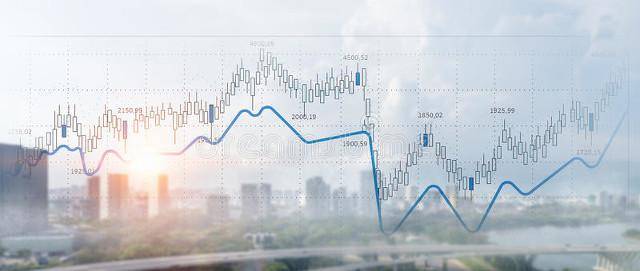 价格行为入门02什么是趋势?解读上涨与下跌趋势的原理