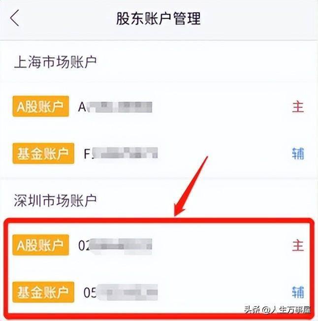 场内基金套利