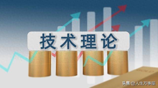 技术分析