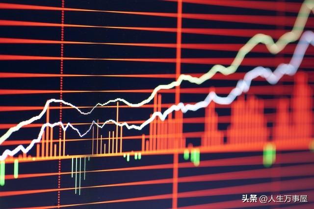技术分析三大假设