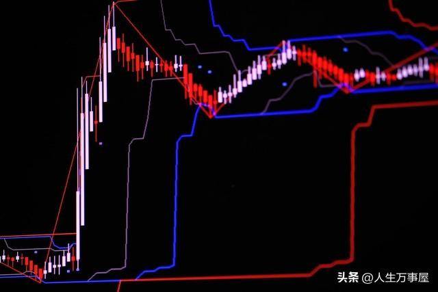 技术分析是股价变化的先导指标吗？