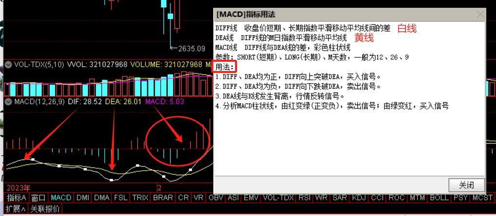 股市做T技巧分享3常用的技术指标有哪些？