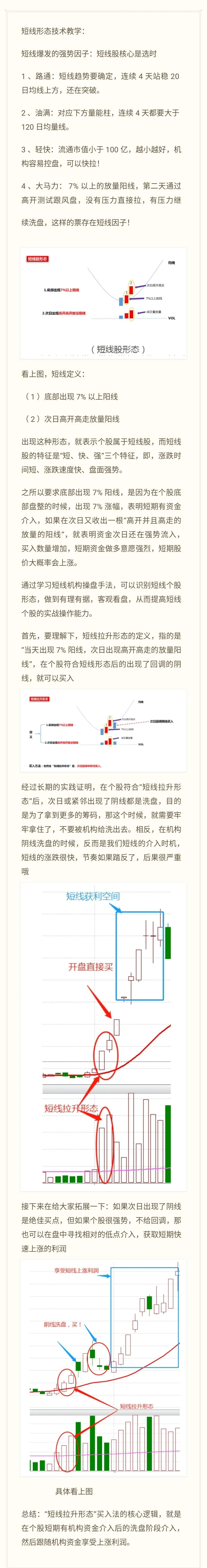 一图看懂短线如何选择标的！