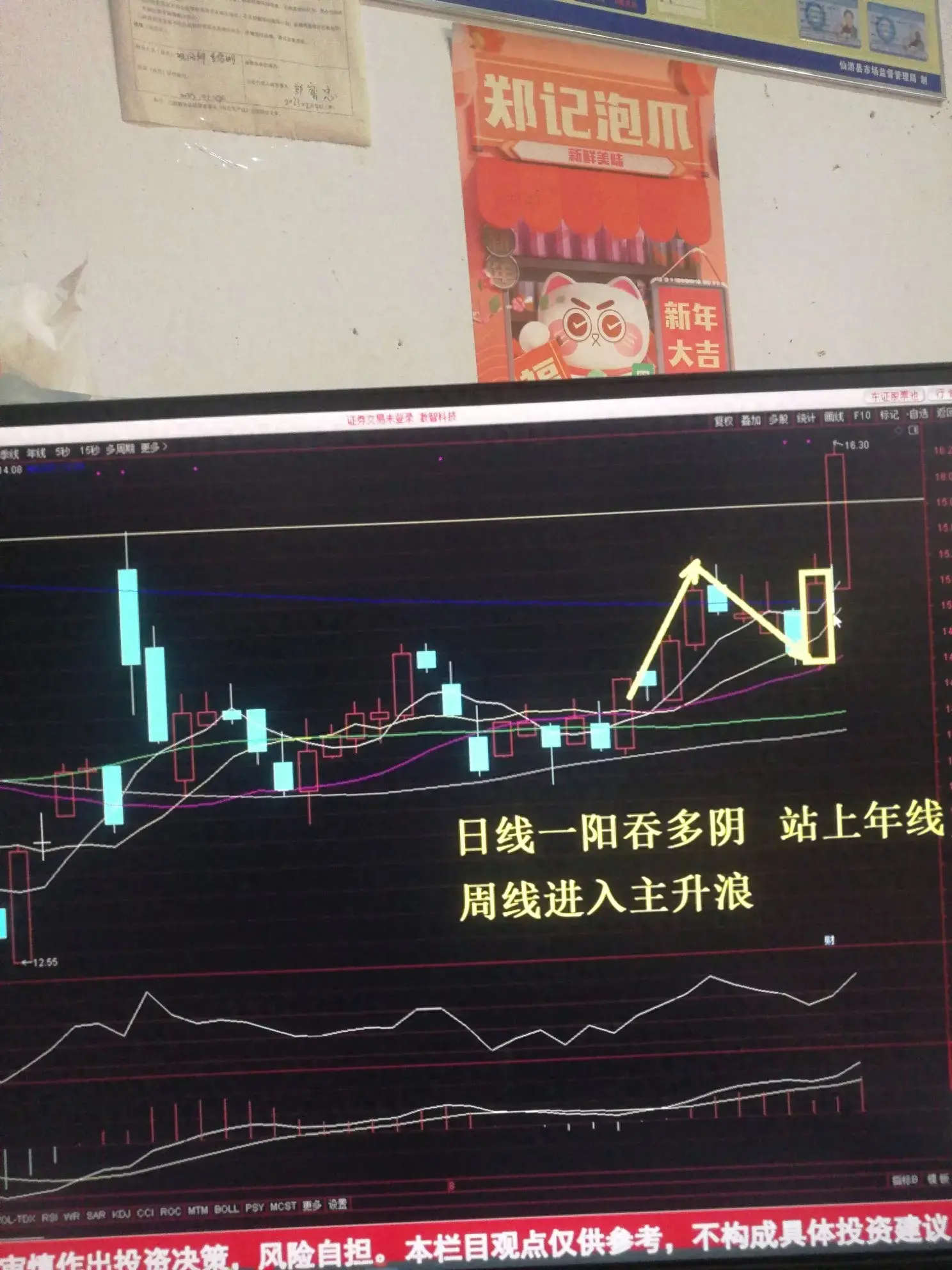 用周线macd与周线cci选牛股