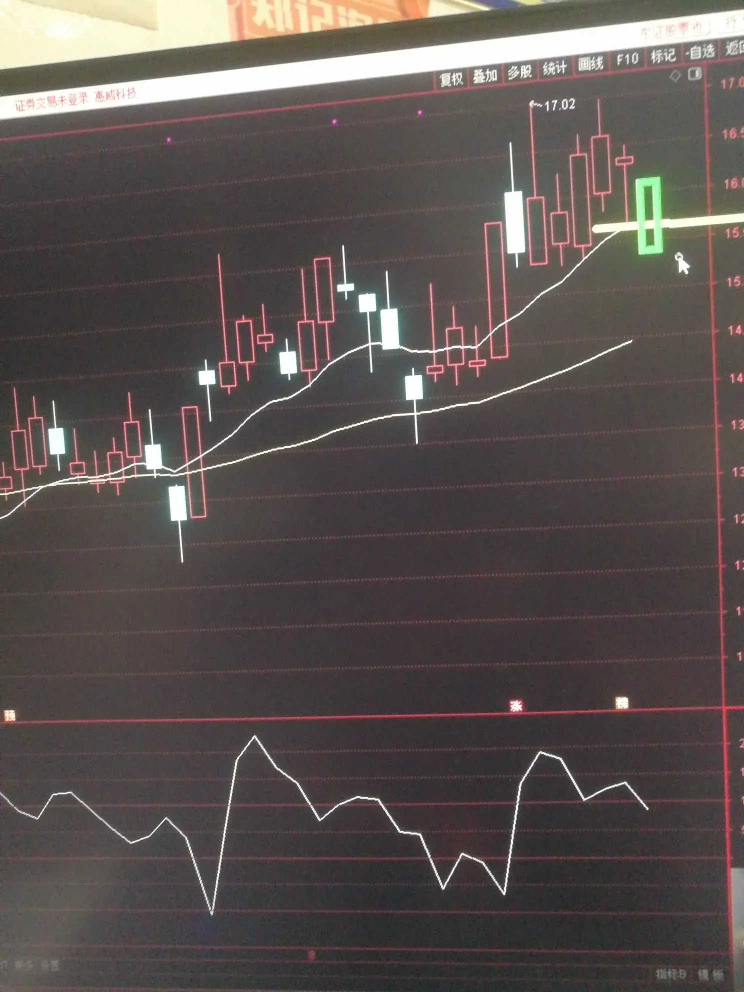 周线macd上零轴周线cci在100以上