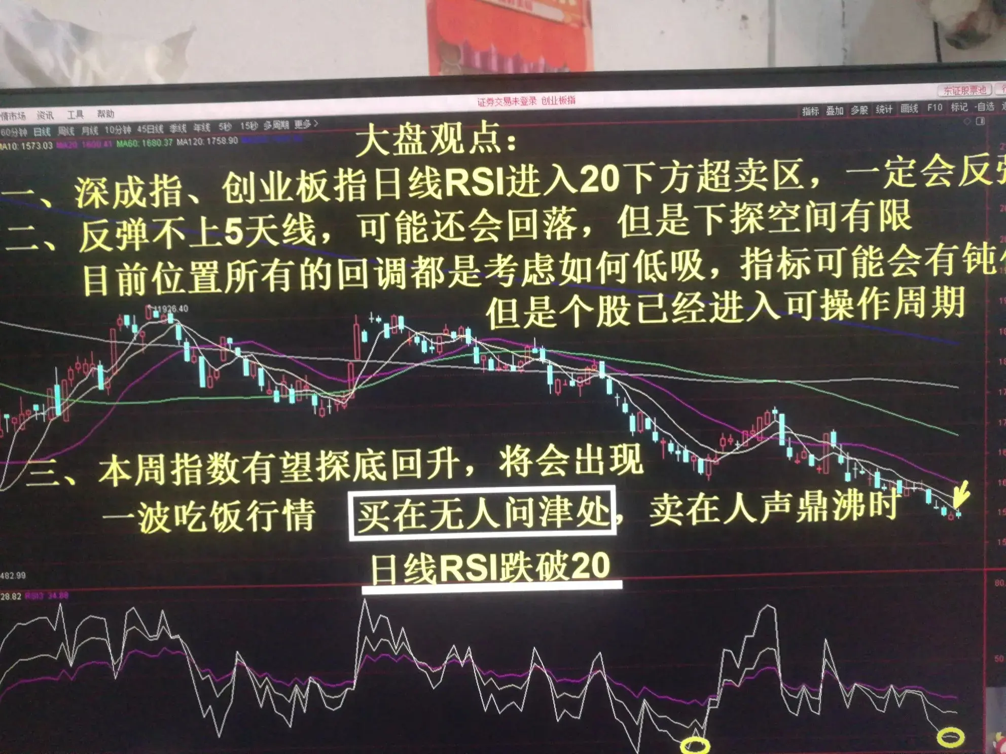 年线突破后市加速行情
