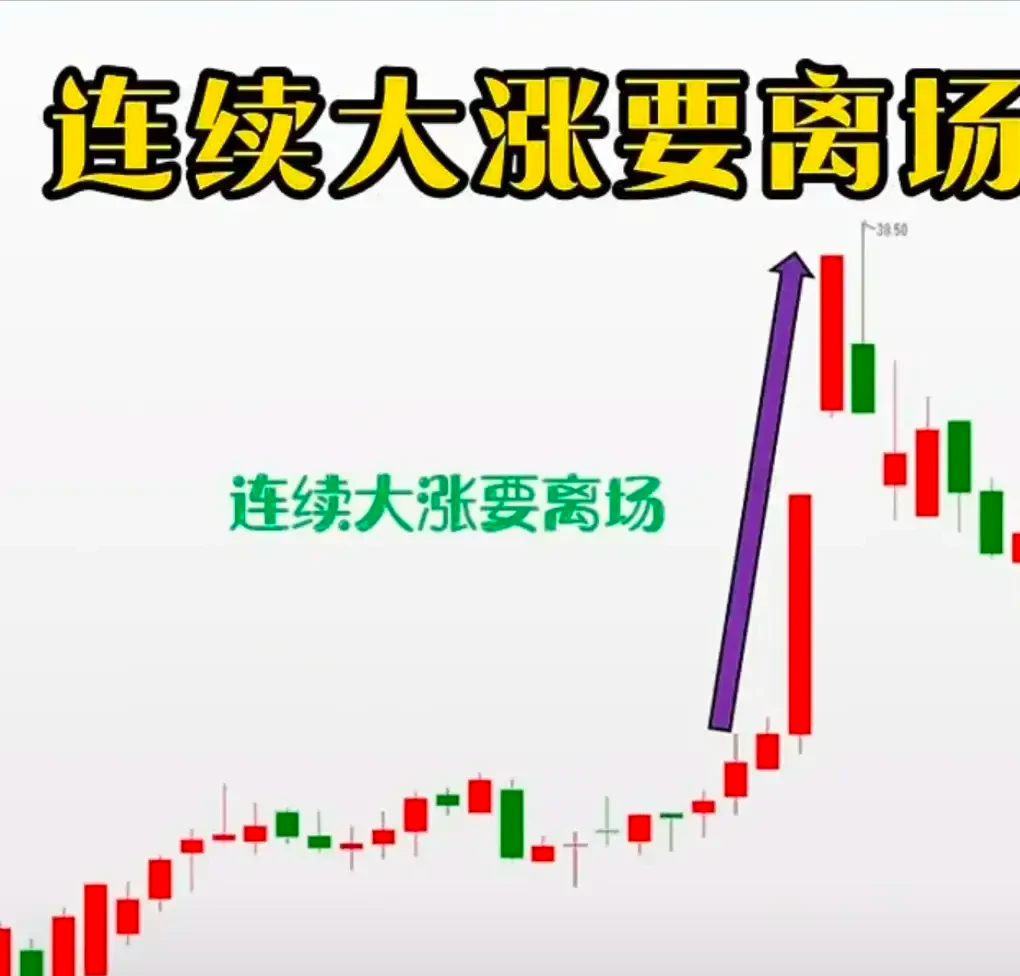 炒股口诀!学会不求人!