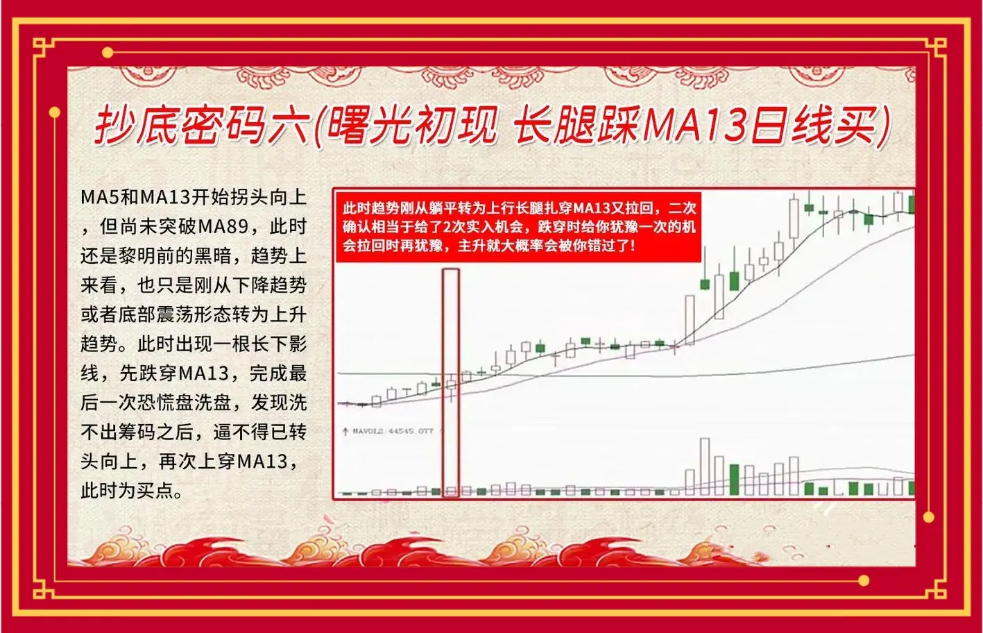 九大低吸原则助你买在底部！