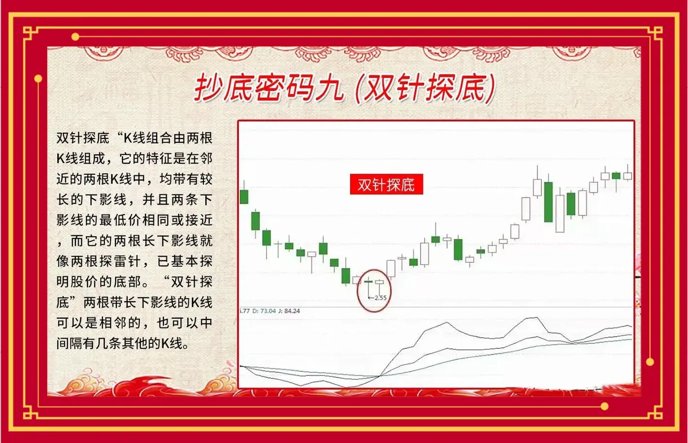 九大低吸原则助你买在底部！