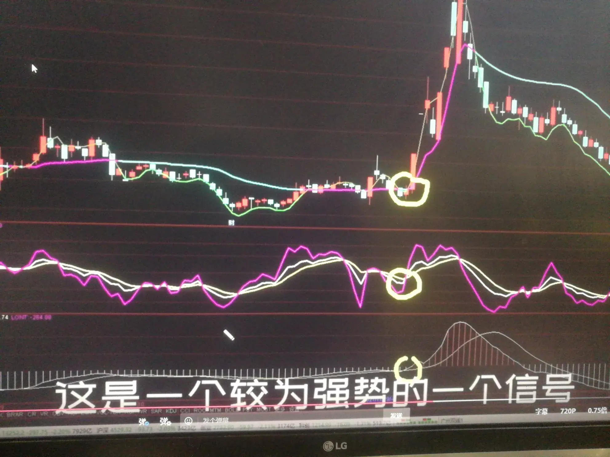 什么找启动信号