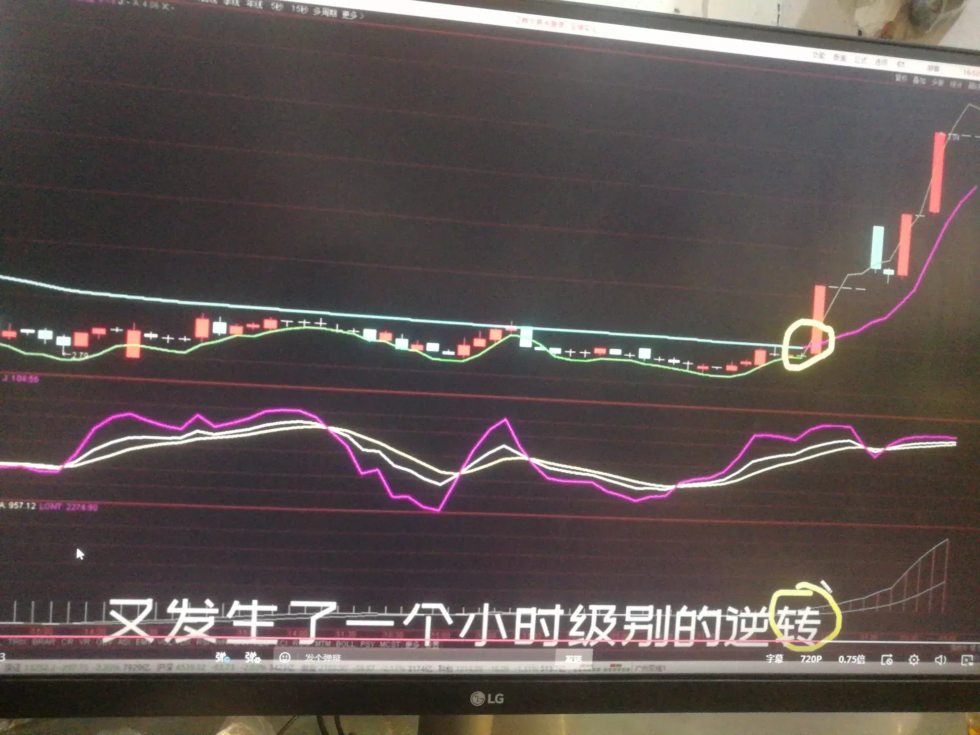 什么找启动信号