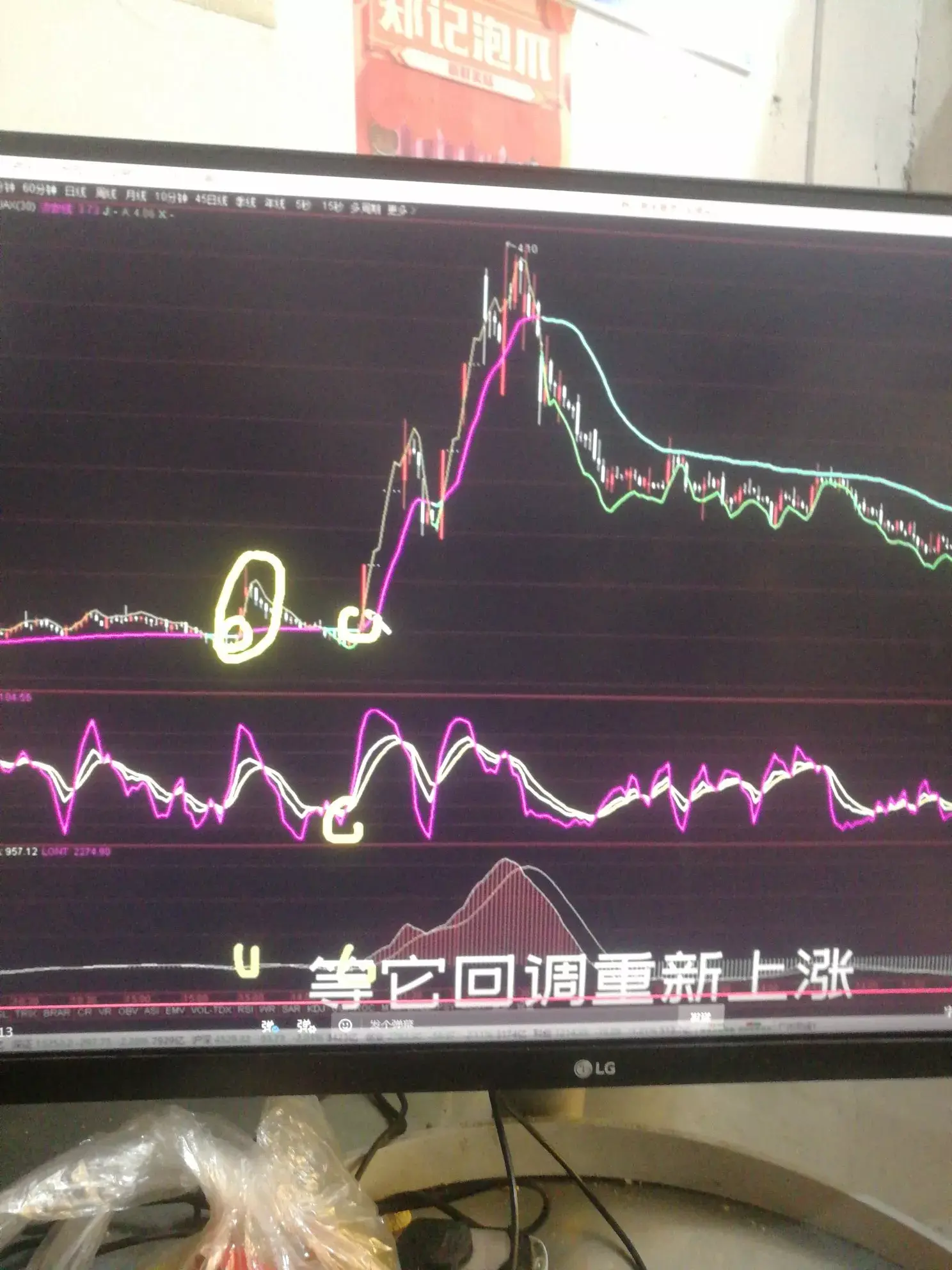 什么找启动信号