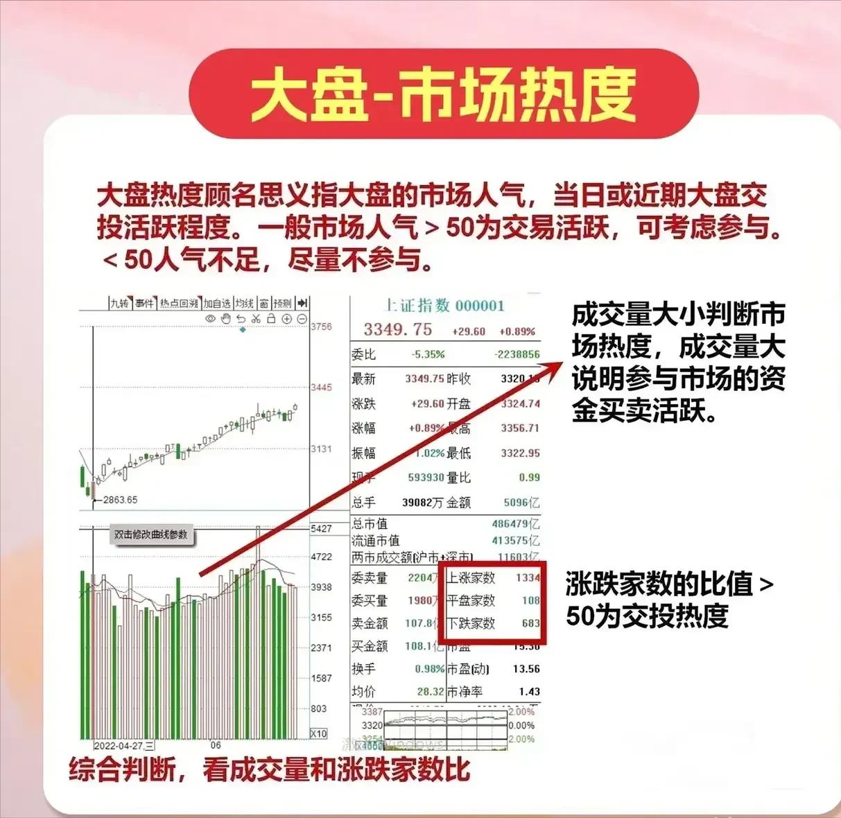 你必须学会的选股框架学会不求人
