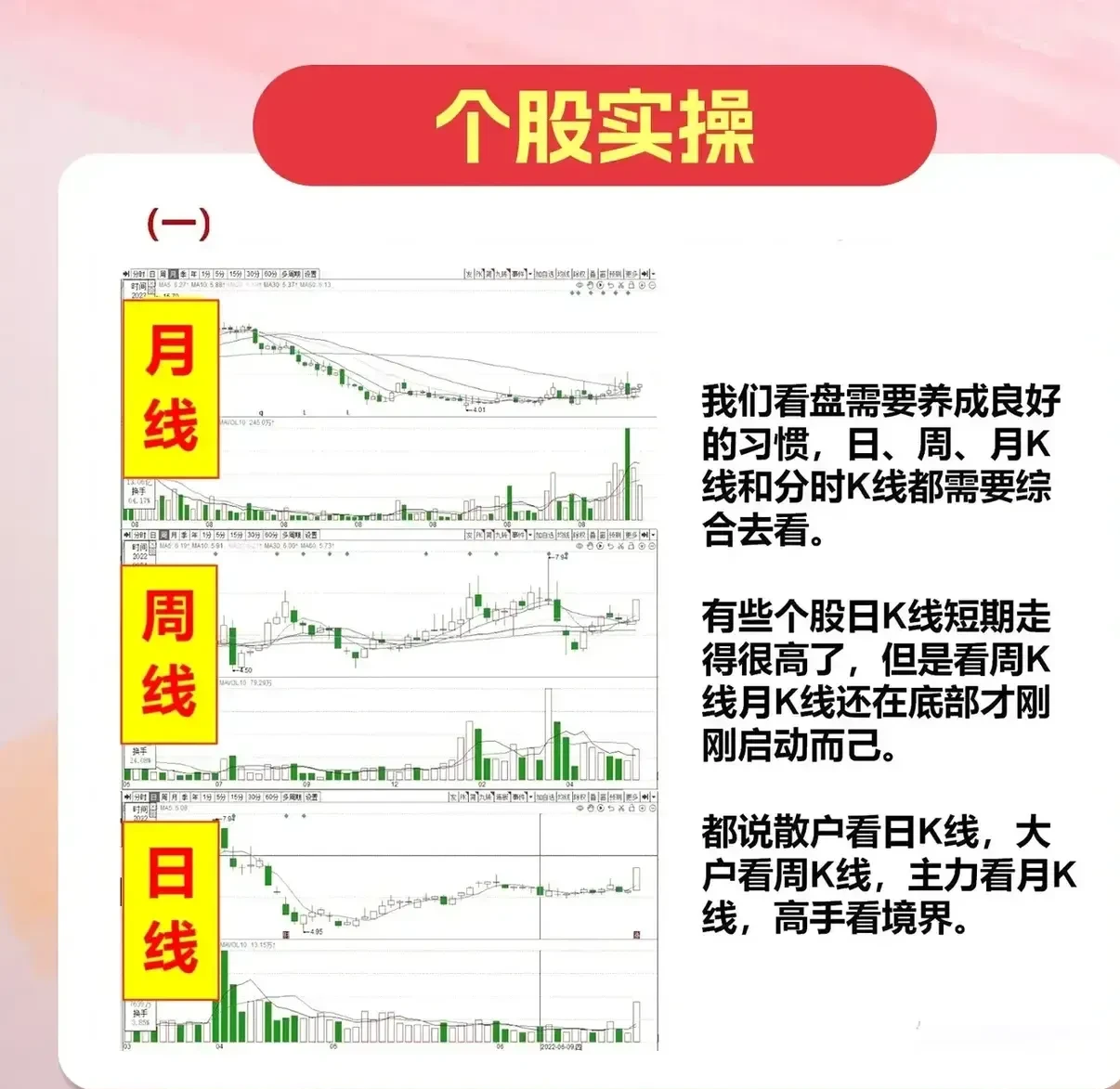 你必须学会的选股框架学会不求人