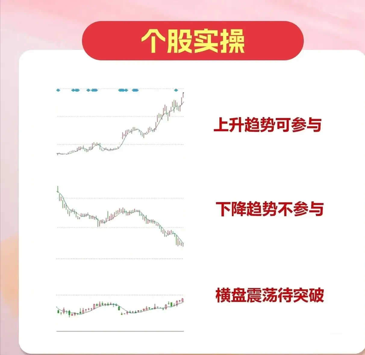 你必须学会的选股框架学会不求人