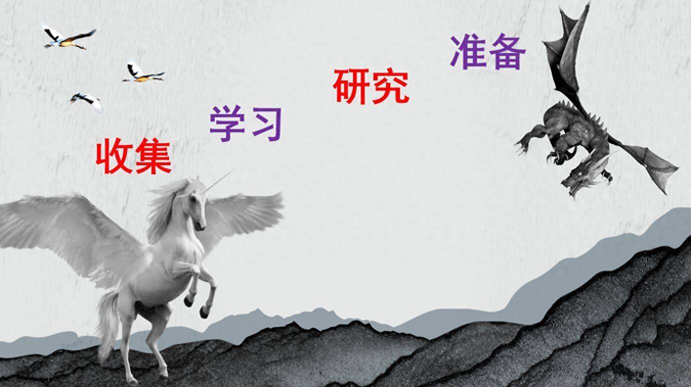 交易日常不断的学习与准备