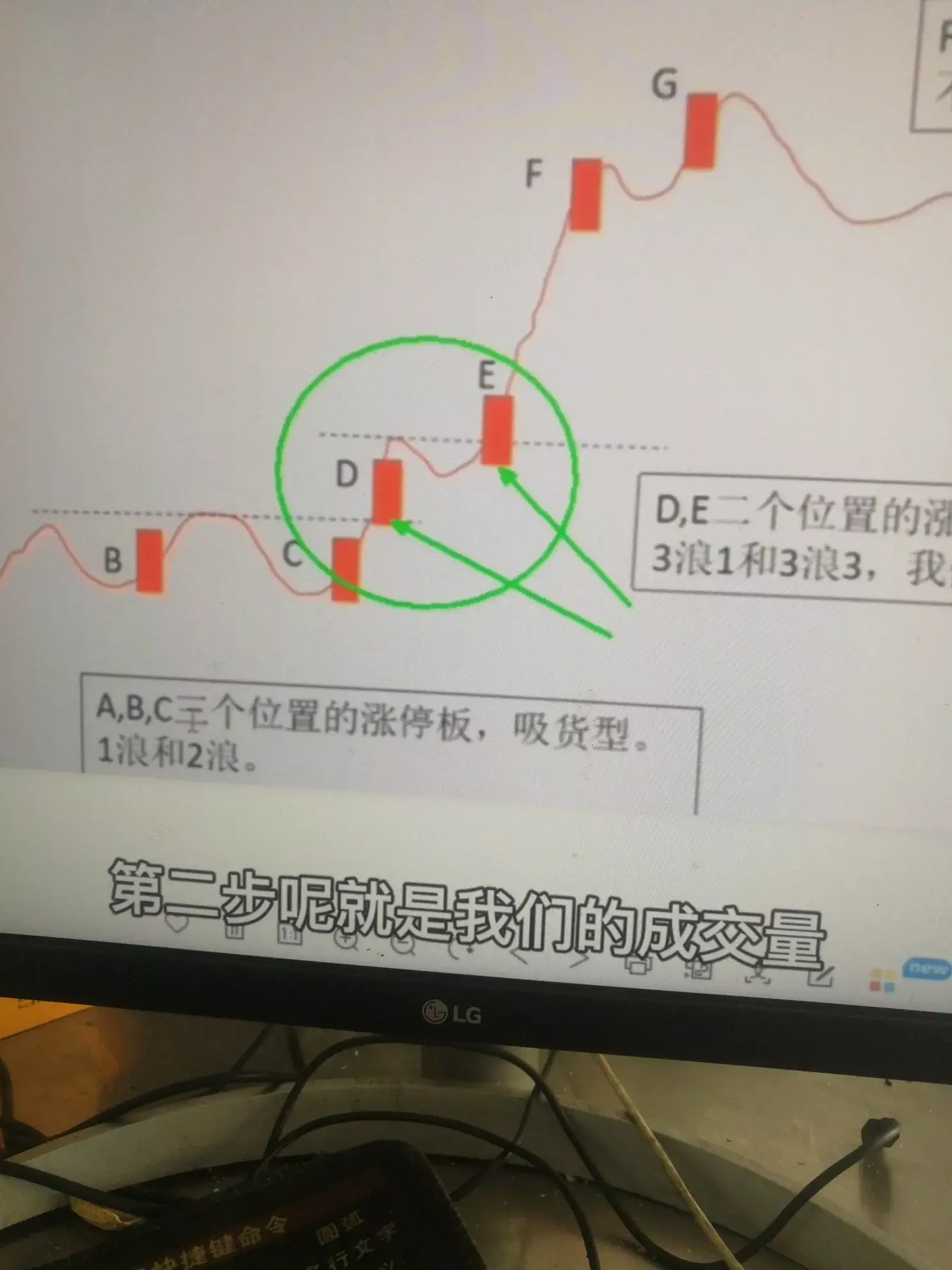 启爆点之前关注