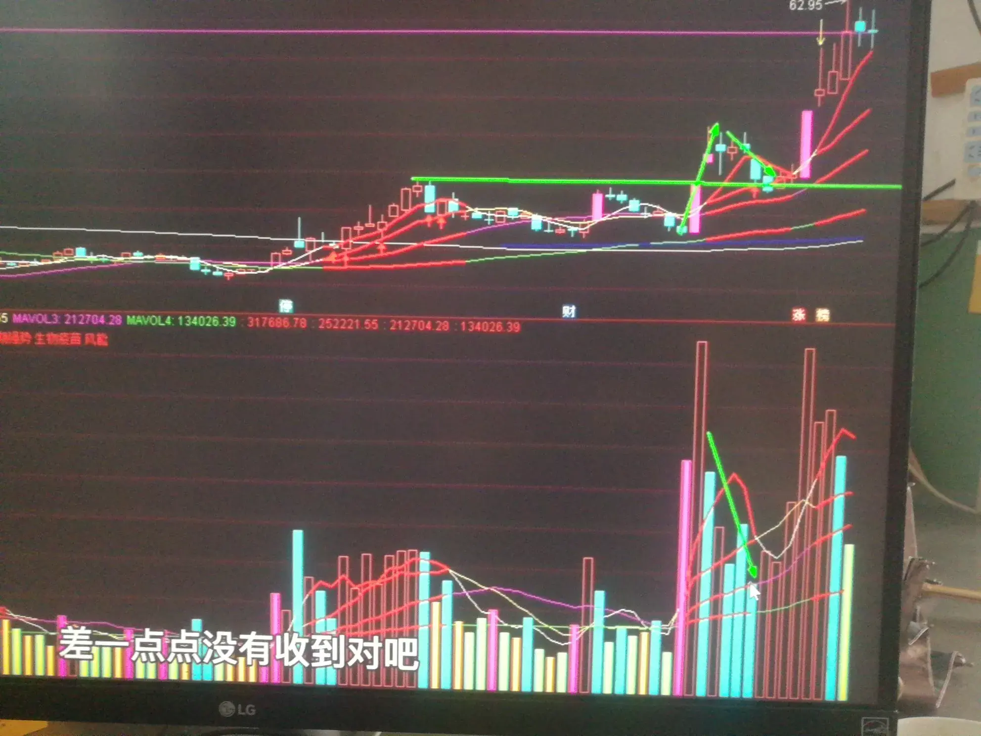启爆点之前关注