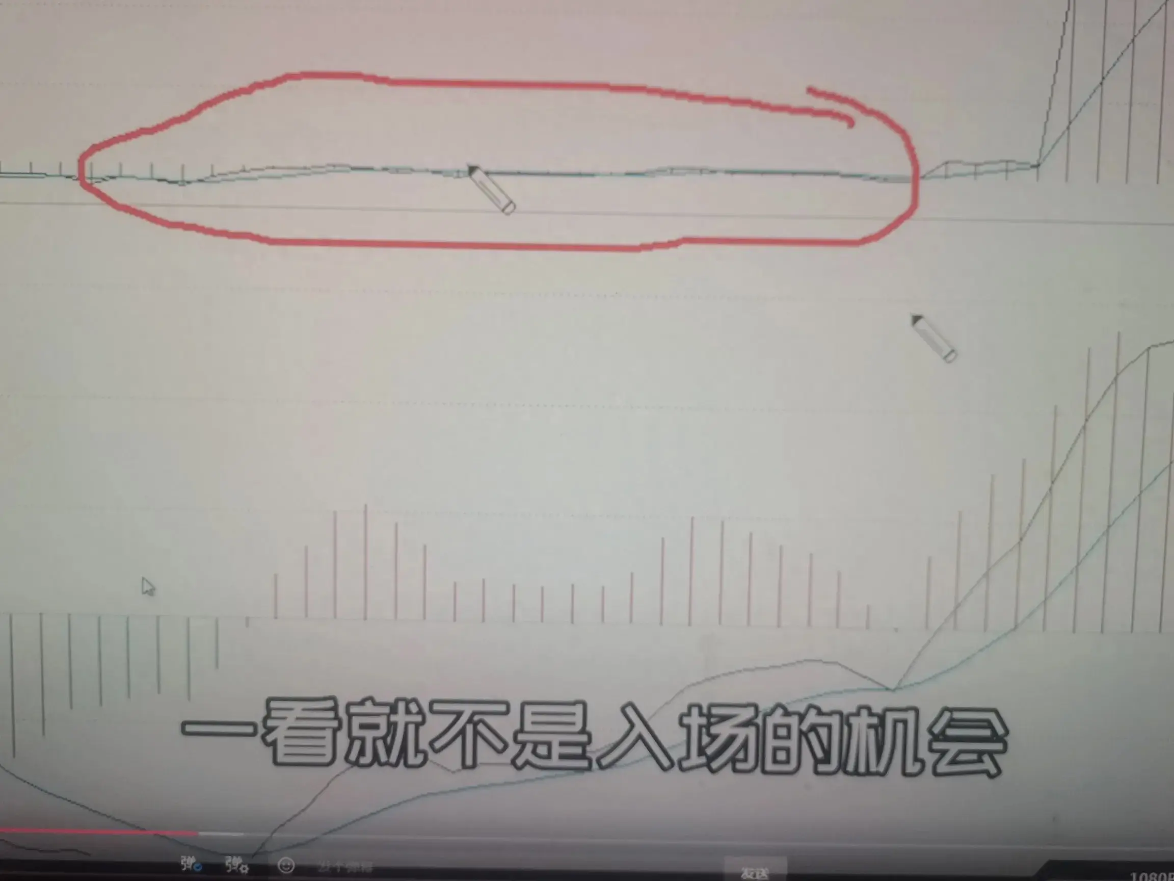 超短线