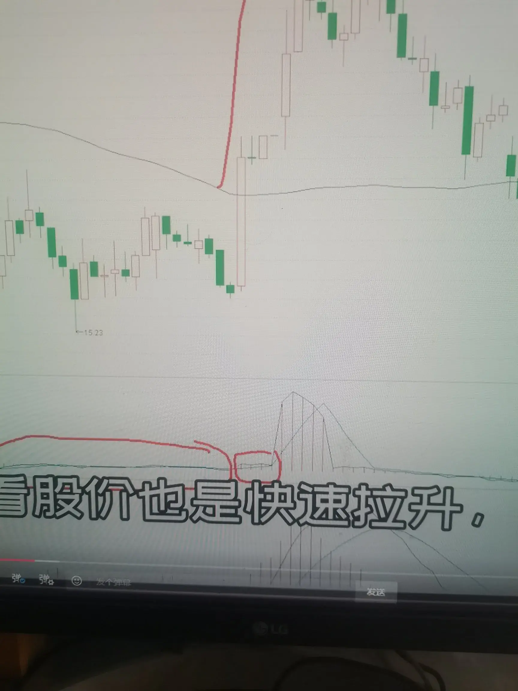 超短线