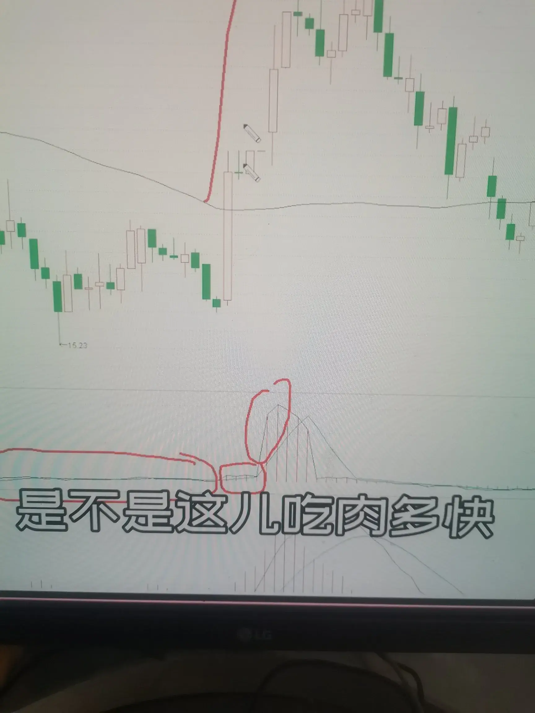 超短线