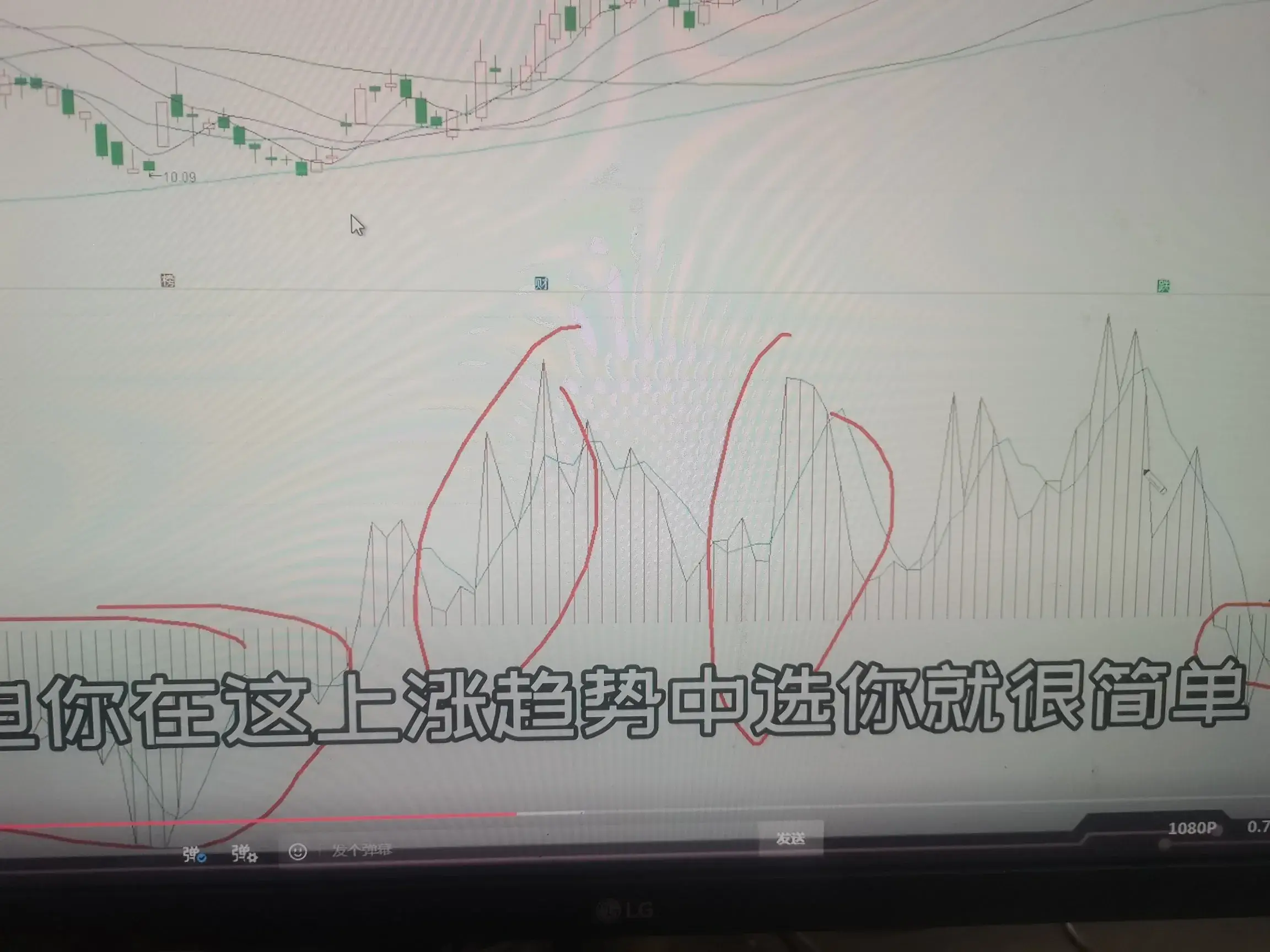 超短线