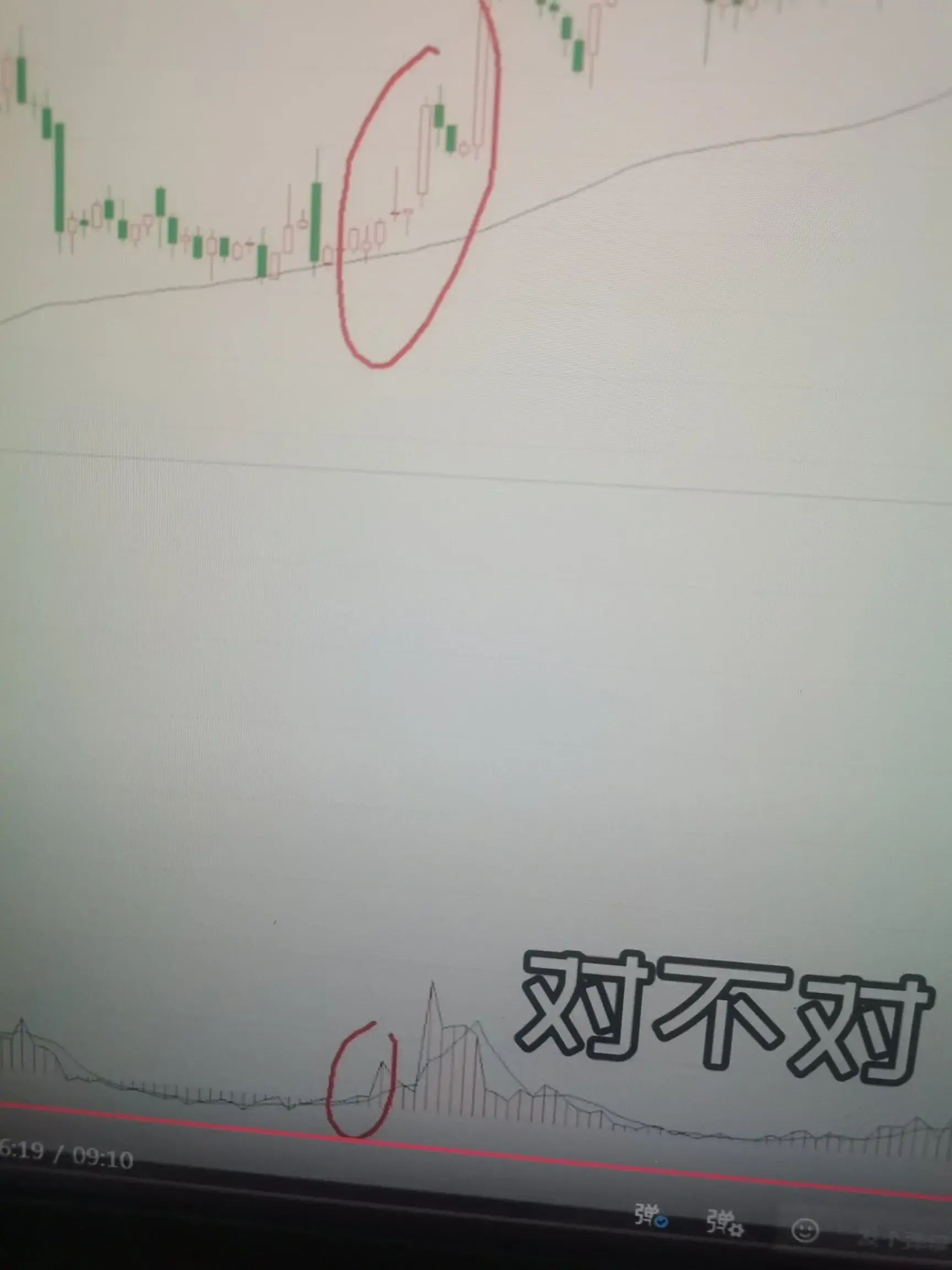 超短线