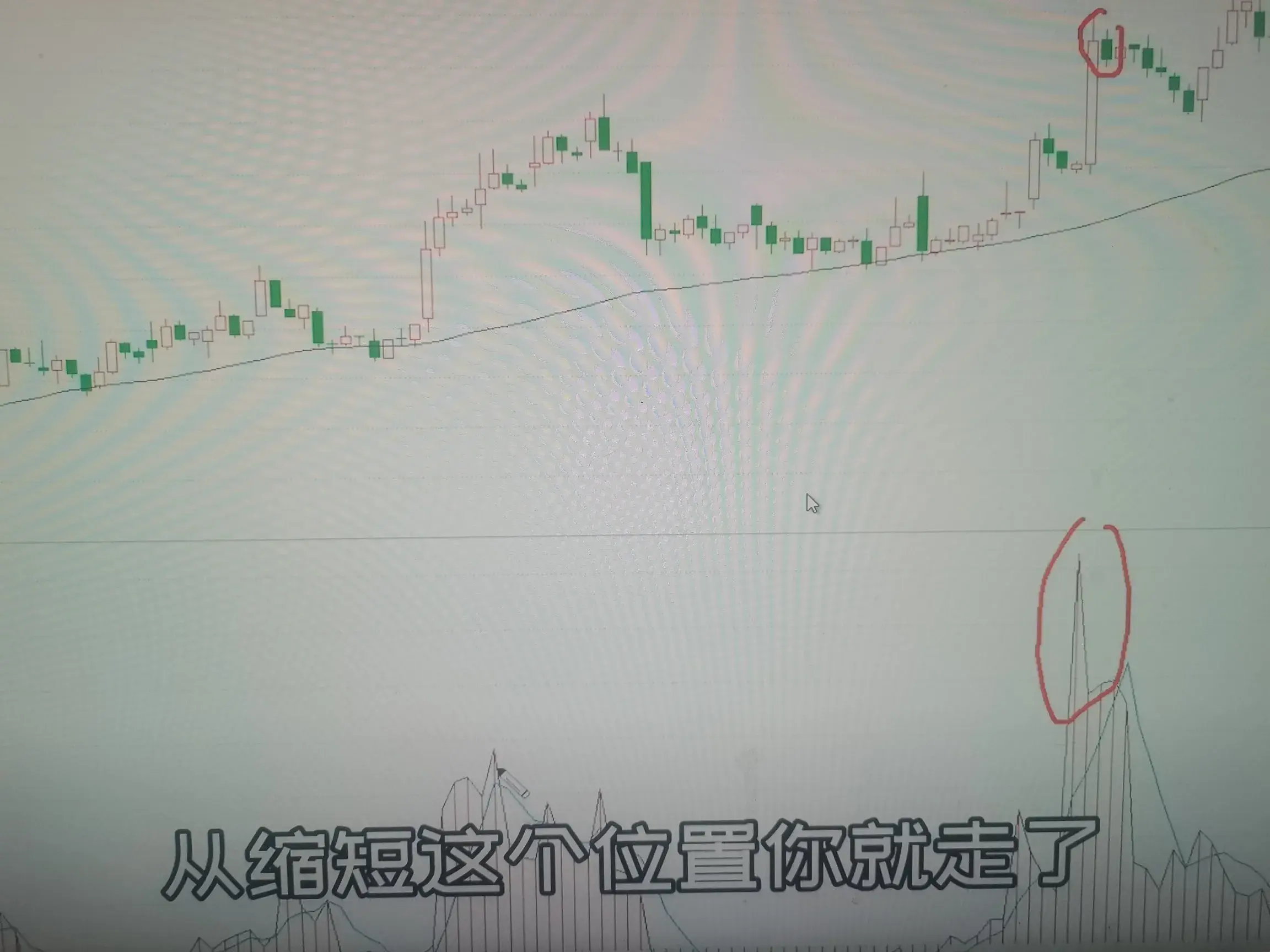超短线