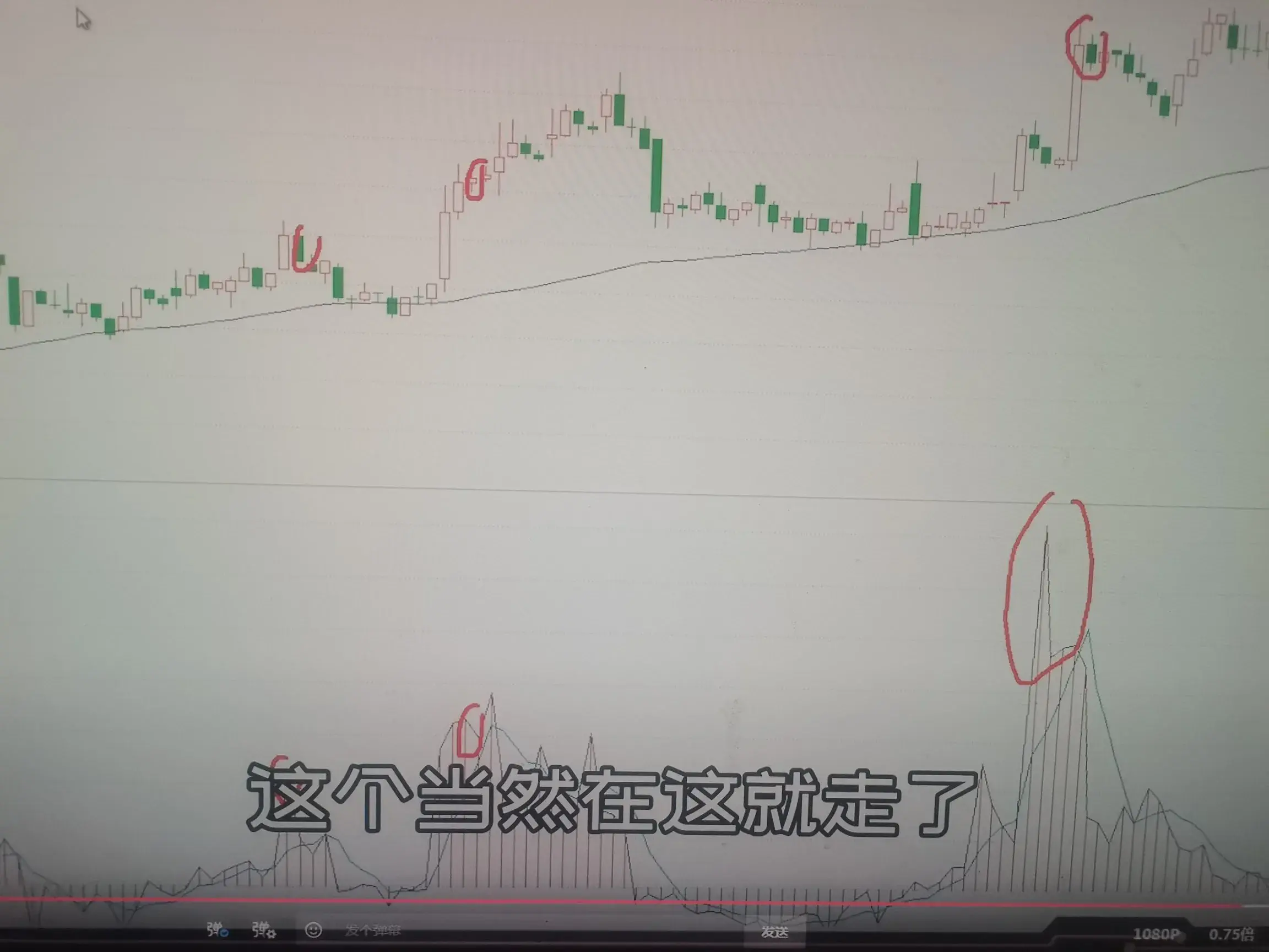 超短线
