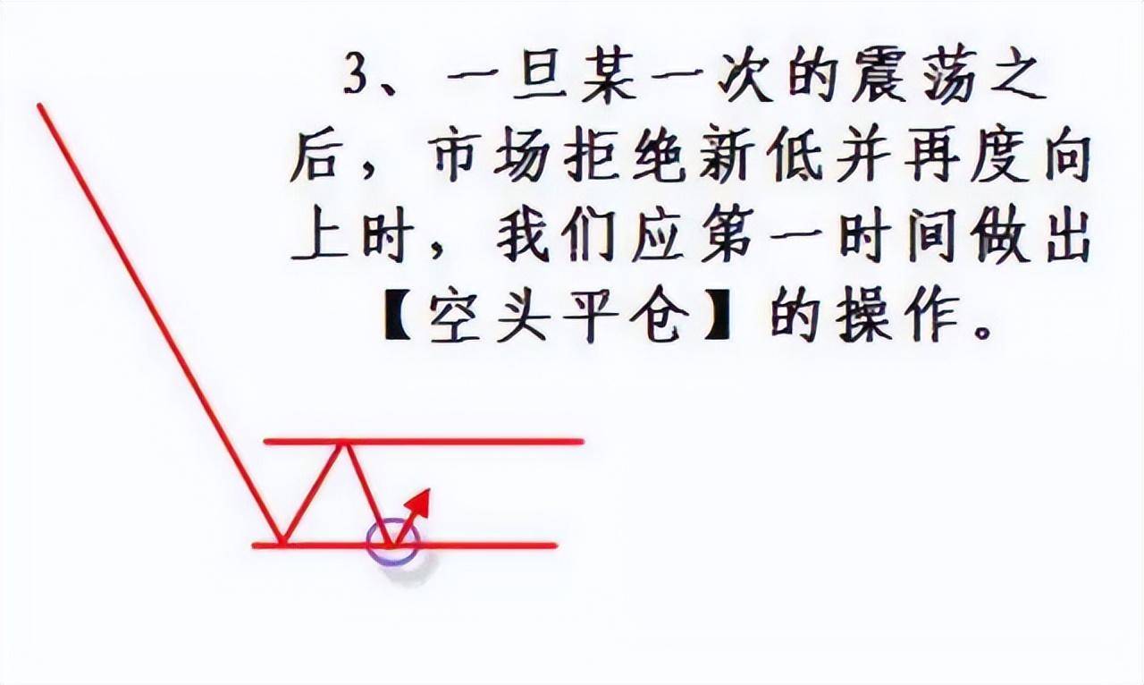 一位交易高手的终极感悟利用人性的弱点赚钱仅分享一次
