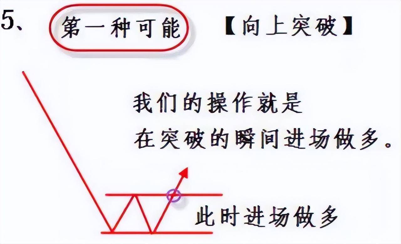 一位交易高手的终极感悟利用人性的弱点赚钱仅分享一次