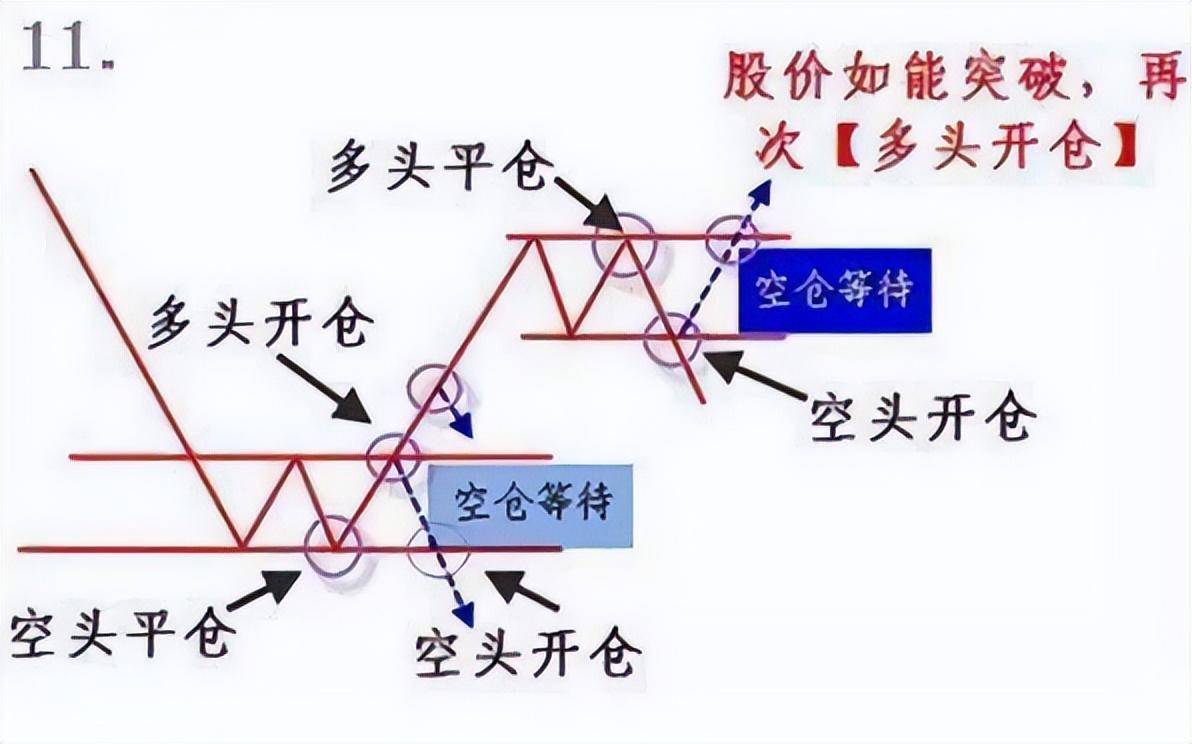 一位交易高手的终极感悟利用人性的弱点赚钱仅分享一次