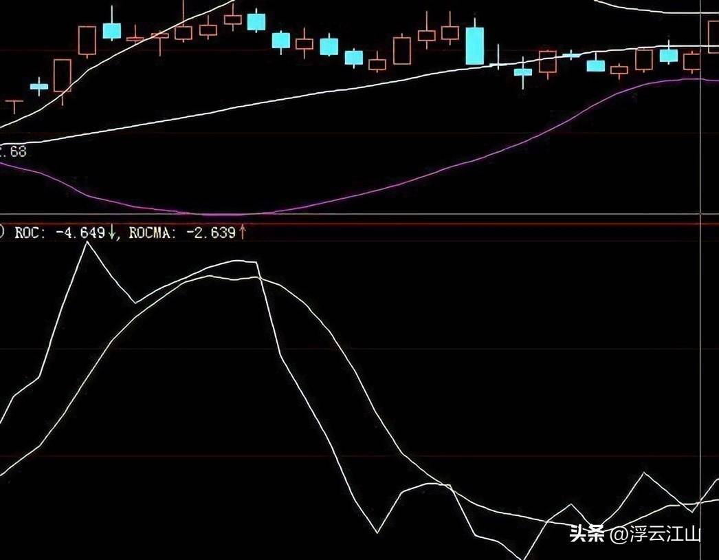 中国真正厉害的一种人简单的事情重复做价值连城的炒股哲学