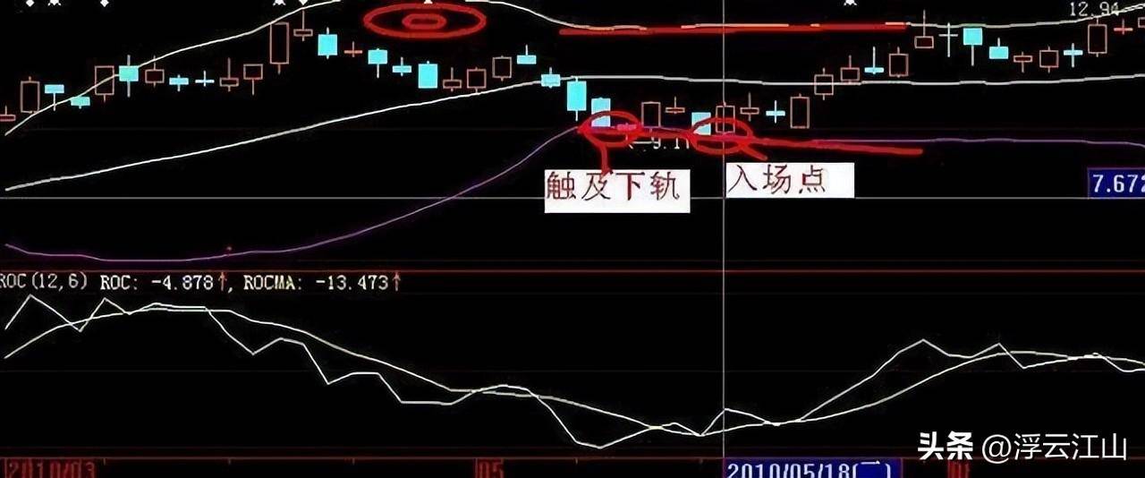 中国真正厉害的一种人简单的事情重复做价值连城的炒股哲学