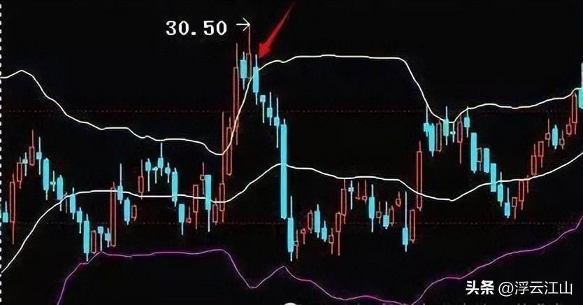 中国真正厉害的一种人简单的事情重复做价值连城的炒股哲学